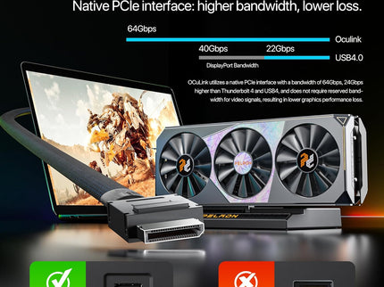 PELADN S-2 External GPU Dock Station