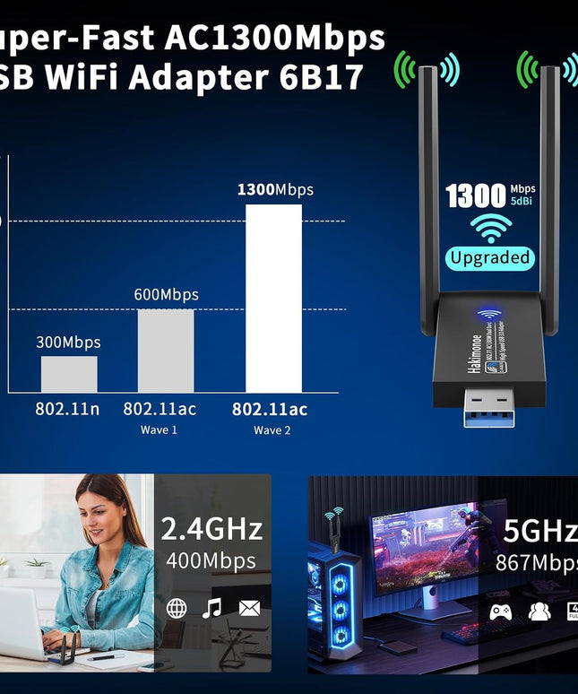USB 3.0 WiFi Adapter for PC Desktop