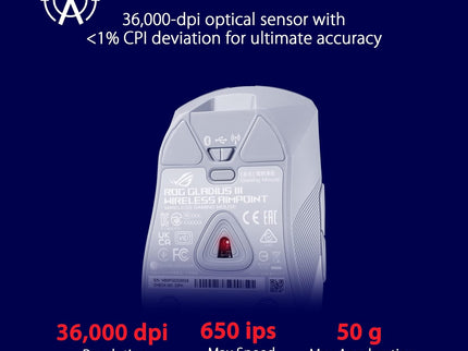 ASUS ROG Gladius III Wireless Gaming Mouse