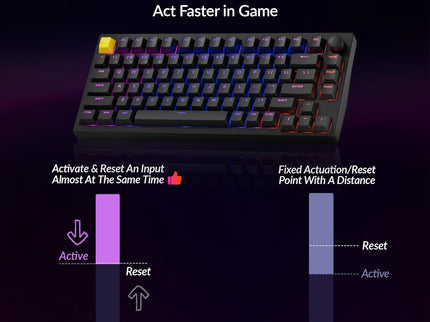 P1 HE 75% Wireless Mechanical Gaming Keyboard