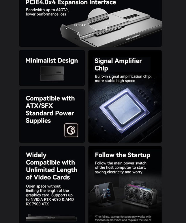 MINISFORUM DEG1 External GPU Dock Station