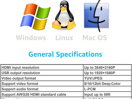 AXHDCAP 4K HDMI Video Capture Card