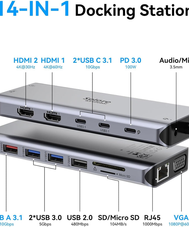 Selore USB C Docking Station Dual Monitor