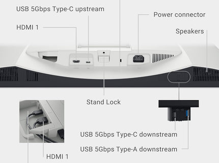 Dell S2725QC 27" 4K USB-C Monitor