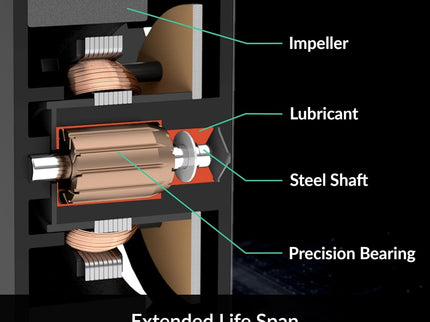 ARCTIC Freezer 36 A-RGB CPU Cooler – Single Tower
