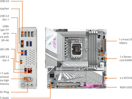 GIGABYTE Z890M AORUS Elite WIFI7 ICE Ultra Core