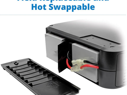 Tripp Lite SMART1500LCD 1500VA Rack Mount UPS