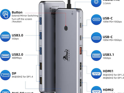 13 in 1 USB C Docking Station - Dual Monitor, Triple Display, 8 USB C/A Ports, Ethernet, Audio - LIONWEI USB C Hub for MacBook,Dell,HP,Lenovo,Surface