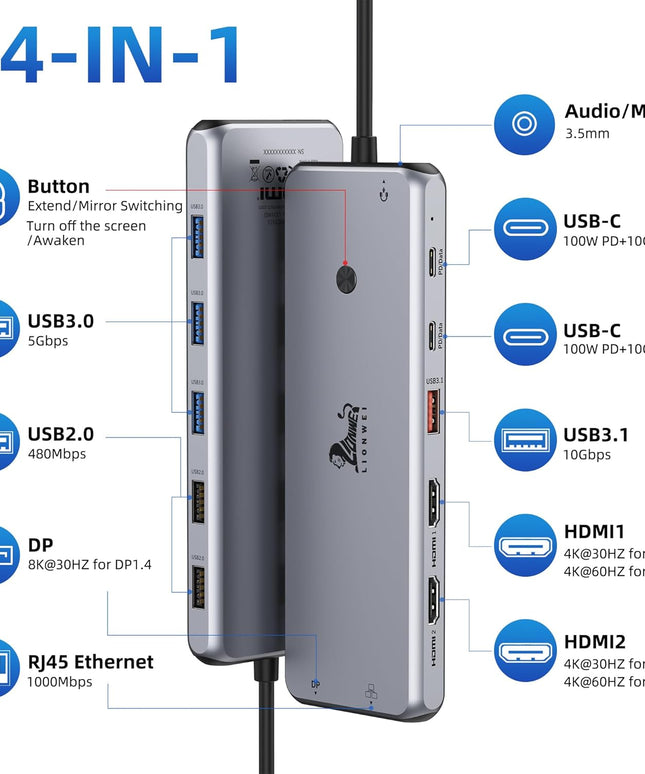 13 in 1 USB C Docking Station - Dual Monitor