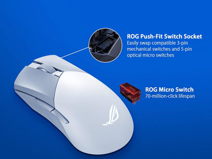 ASUS ROG Gladius III Wireless Gaming Mouse
