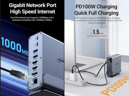 Laptop Docking Station 3 Monitors, 15-in-1 USB-C Dock Station Hub