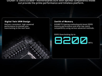 GIGABYTE X870 Eagle WIFI7 AMD AM5 LGA 1718 Motherboard