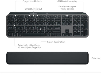 Logitech MX Keys S Combo Wireless Keyboard and Mouse