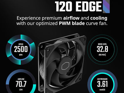 Cooler Master Hyper 212 Black CPU Air Cooler