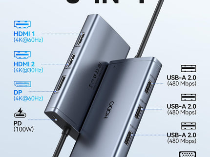 USB C Docking Station Dual Monitor Adapter for Dell HP