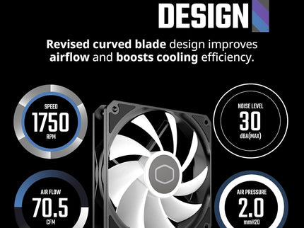 Cooler Master MF120 Lite 120mm 3-Pack Case Fans – aRGB