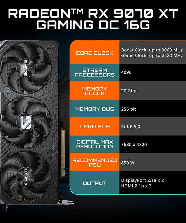 GIGABYTE Radeon RX 9070 XT Gaming OC 16G Graphics Card