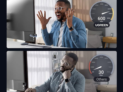 UGREEN WiFi Adapter for Desktop PC