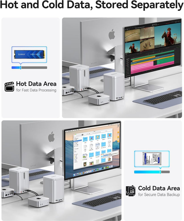 ORICO MiniTower 2 Bay RAID Enclosure Compatible NVMe SSD 10Gbps with Expansion Hub Docking Station for Mac mini M4 Max Up to 56TB-M435
