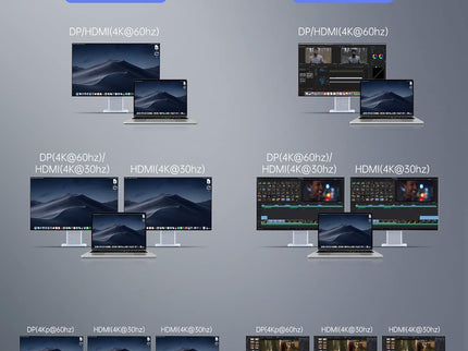 Baseus Laptop Docking Station