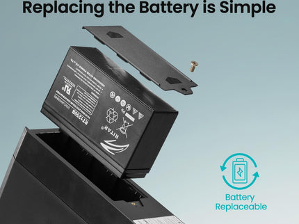 SKE Compact Size 425VA/240W UPS