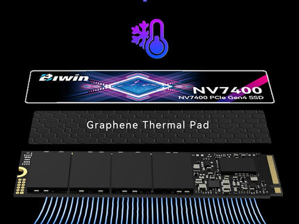 Black Opal NV7400 4TB SSD Gen4x4