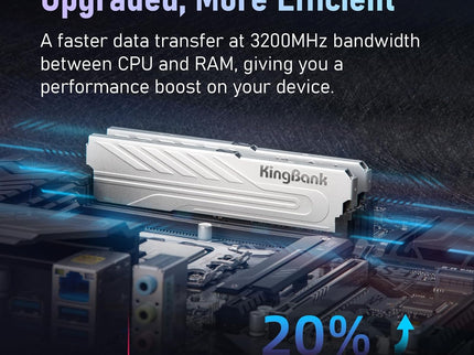 Computer Desktop Memory Ram DDR4 32GB