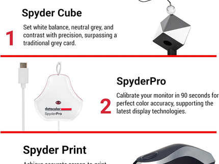 Datacolor Spyder Print Studio