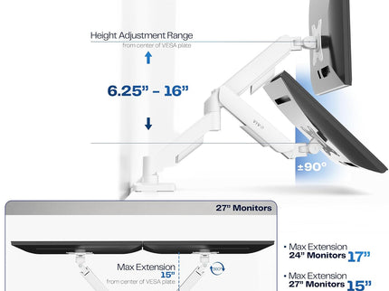 VIVO Dual Monitor Desk Mount – Mechanical Arm, Fits up to 32" Screens (19.8 lbs per Arm), Articulating Counterbalance, VESA – White, STAND-V002OW