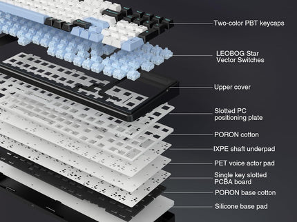 AULA F99 Wireless Mechanical Keyboard – Tri-Mode BT5.0/2.4GHz/USB-C