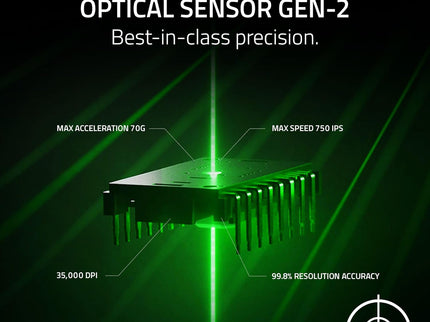 Razer Viper V3 Pro Wireless Esports Mouse – 35K DPI, 55g Ultra-Light, 8K Polling