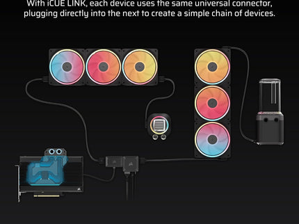 CORSAIR iCUE XD6 RGB Elite Pump/Reservoir – 440ml