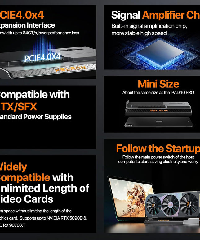 PELADN S-2 External GPU Dock Station