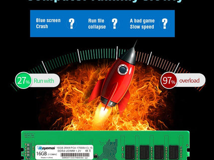 32GB DDR4 17000U PC4 2133 2X16GB UDIMM