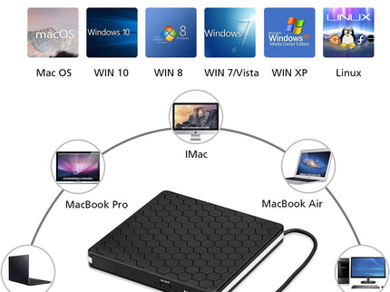 External DVD Drive, Amicool USB 3.0