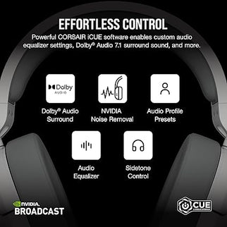 Corsair HS55 Wireless Multiplatform Gaming Headset – White