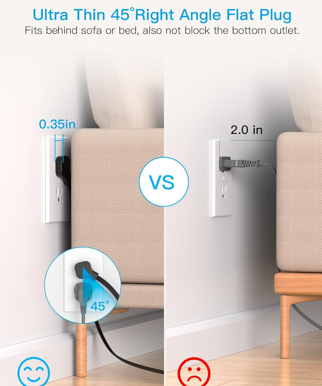 Power Strip Surge Protector, HANYCONY 5Ft Ultra Thin