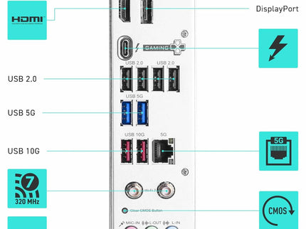 MSI B860 Gaming Plus WiFi Motherboard