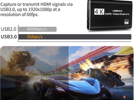 4K HDMI Video Capture Card