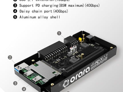 External GPU Dock Station, Mini eGPU