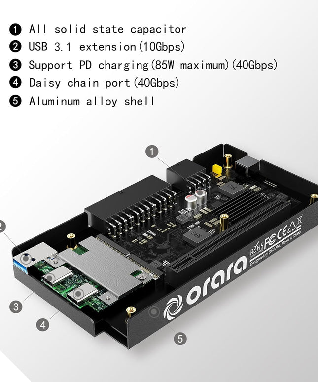 External GPU Dock Station, Mini eGPU