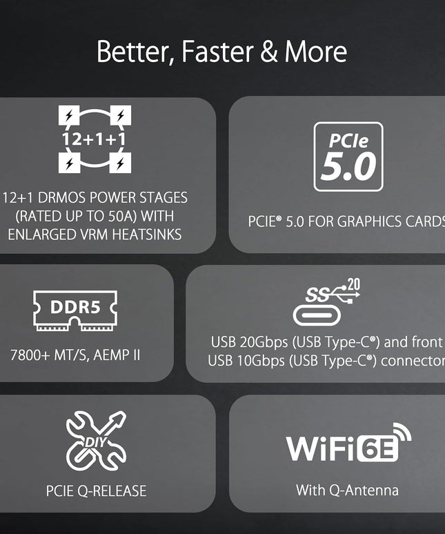 TUF Gaming B760M-PLUS WiFi II Intel B760 LGA 1700 mATX Motherboard