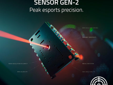 Razer DeathAdder V4 Pro Wireless Gaming Mouse