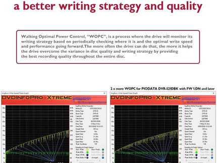 S21 Internal Super Multi Drive 24X Optical CD DVD Drives