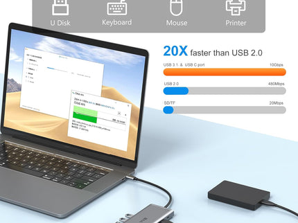 USB C Laptop Docking Station Dual Monitor HDMI