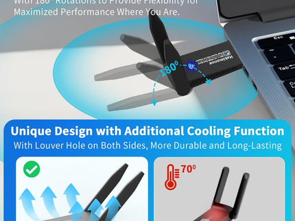USB 3.0 WiFi Adapter for PC Desktop