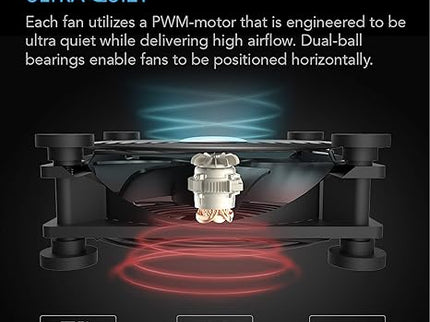 AC Infinity MULTIFAN S5 – Quiet Dual 80mm USB Fan for Receiver
