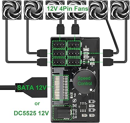 4-Pin 12V PWM Fan Hub – 6 Fans, SATA/DC Powered, 60W Output