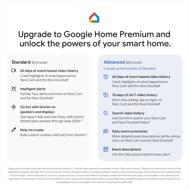 Google Nest Cam Indoor (wired, 3rd gen) - Snow