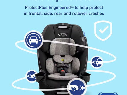 SlimFit® 3-in-1 Car Seat